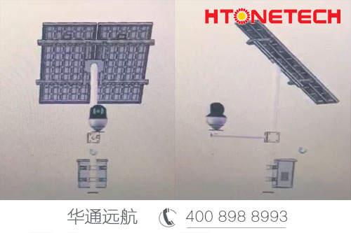 【华通远航】5月新品推荐 | 单杆便携式太阳能供电系统